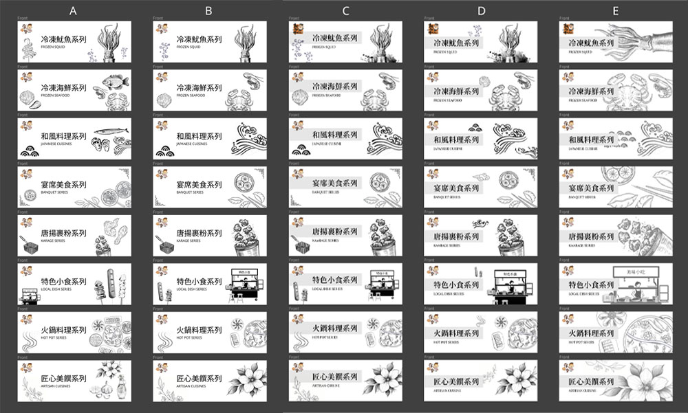 Five draft variations (A-E) of the packaging illustration style tested for each of the 8 product categories.